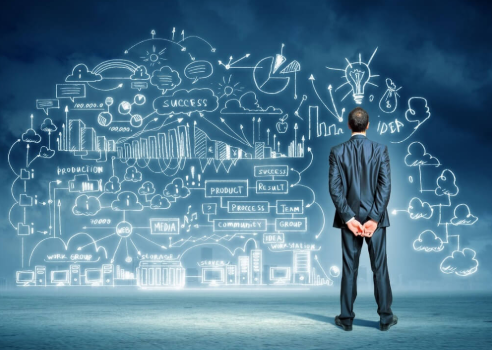 Produto B�sico - Demonstra��o